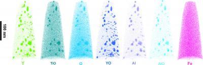 This graphic shows an atom-by-atom reconstruction of a needle tip of Y-Ti-O nanoclusters in ODS 304 stainless steel.