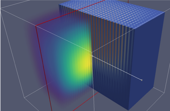 Strategic plan for research centered on micro-reactor technology