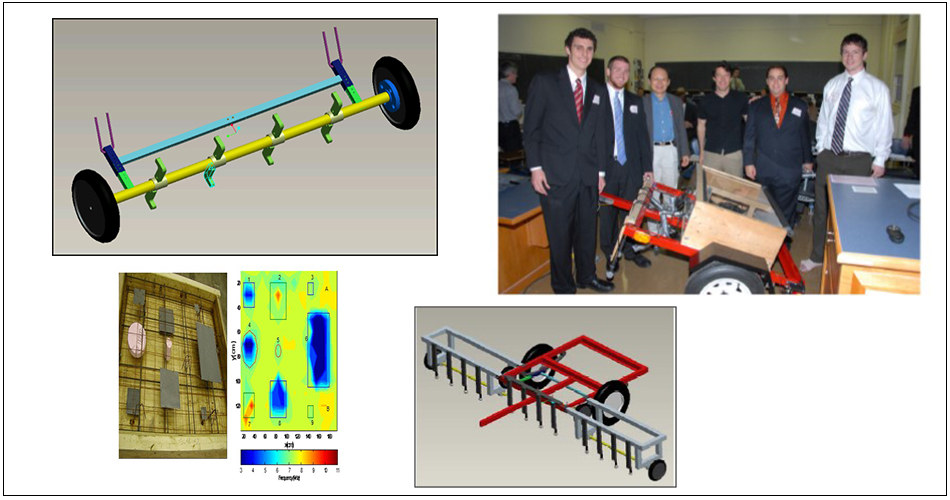 Project Examples | Mechanical Science & Engineering | UIUC