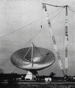 Construction on the 120-ft radio telescope of the University of Illinois, built entirely in-house, was essentially complete when George W. Swenson, Jr., took this and the front-cover picture in late December, 1970. The antenna feed assembly is in place on the tripod support, at the focus of the f/0.4 paraboloid, here pointed at the meridian and the celestial equator, the southern limit of its range in decliniation. All illustrations are from the University of Illinois.