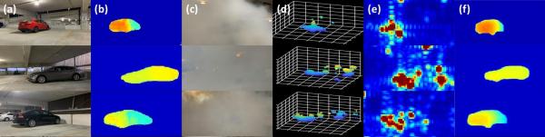 Views of a parking garage in normal conditions and in foggy conditions, along with images of the duo's sensors.