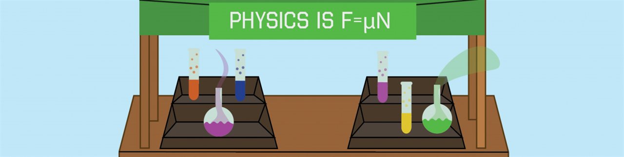 Physics is F=uN