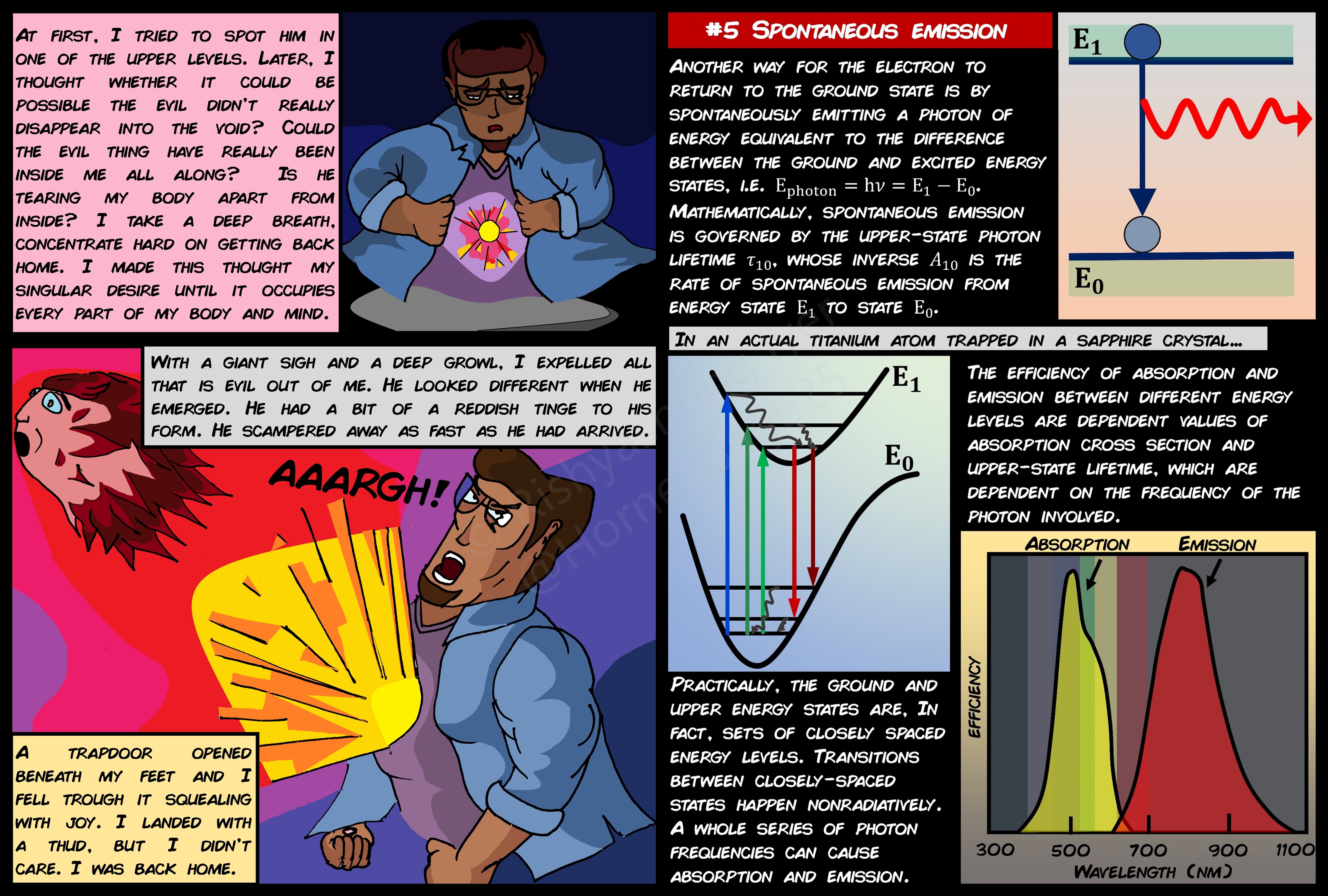 Laser comic Page 5