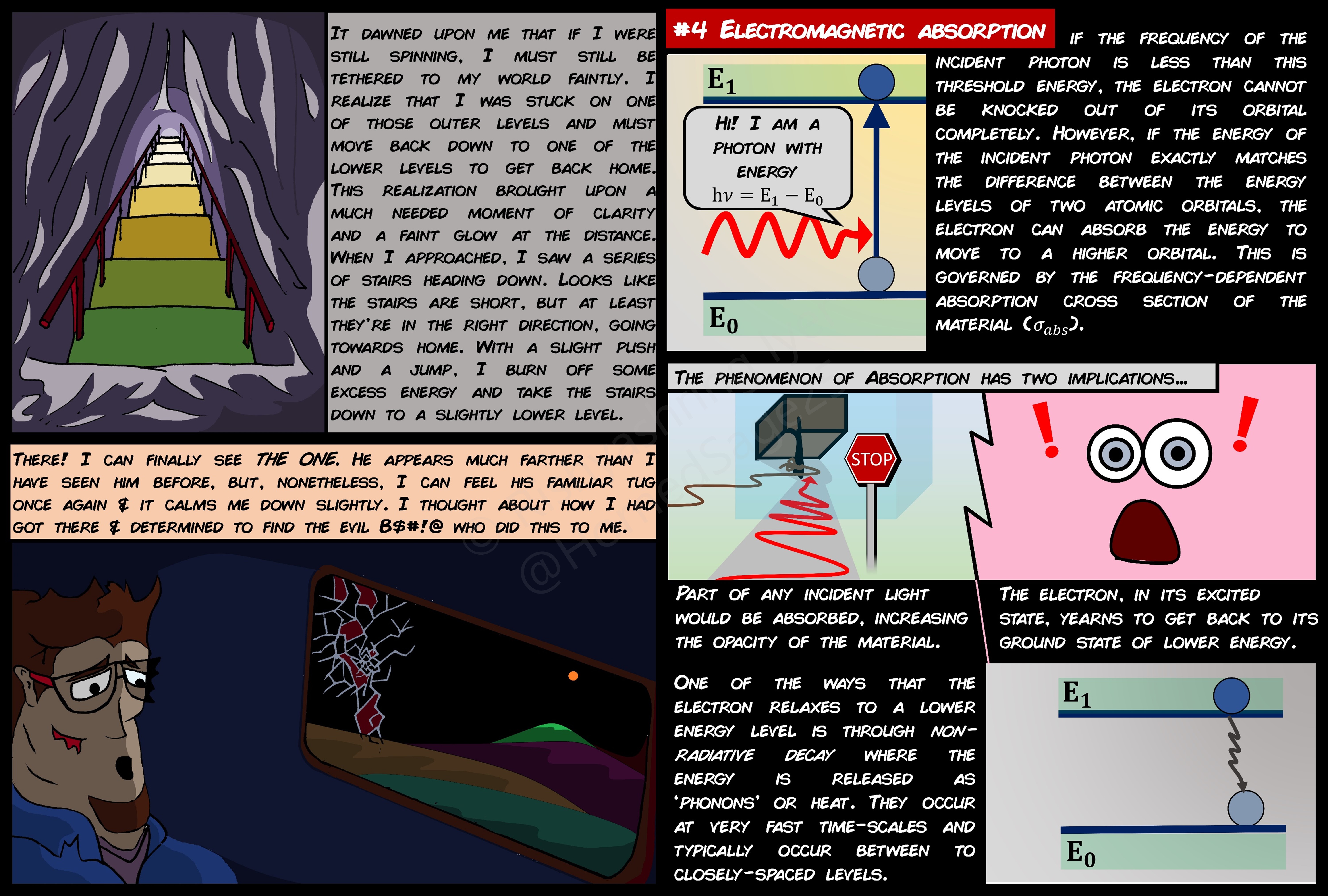 Laser comic Page 4