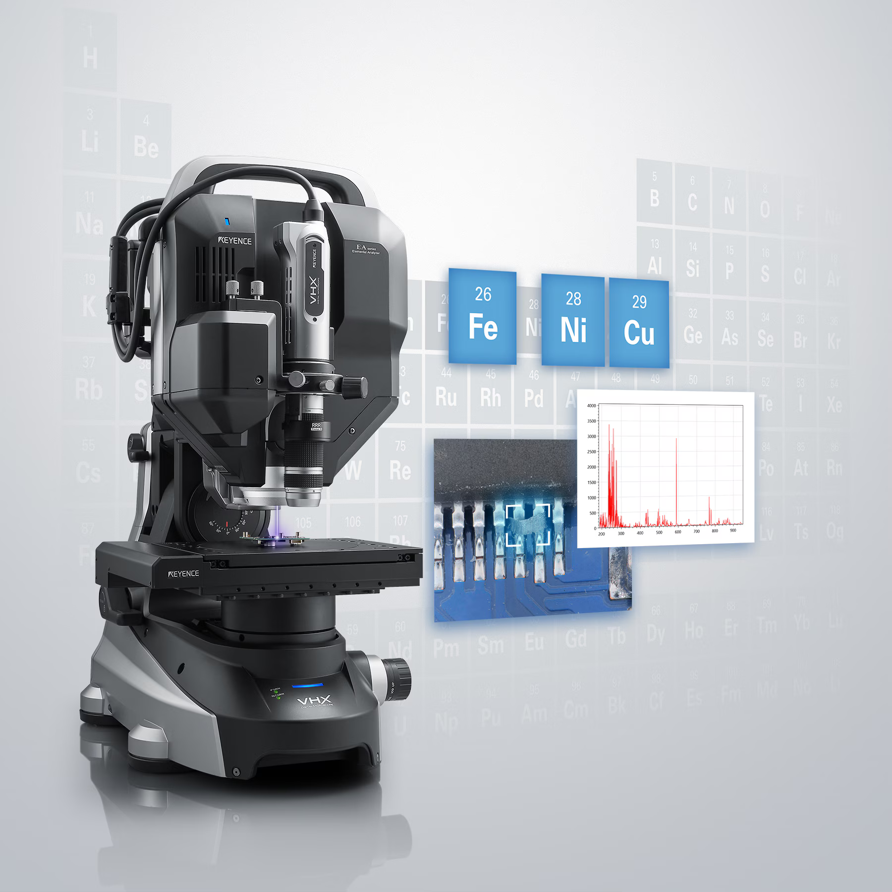 LIBS (Laser-Induced Breakdown Spectroscopy) EA-300