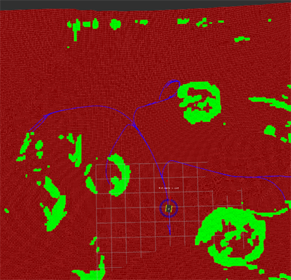 Dynamic Vehicle Model Based Path Planning